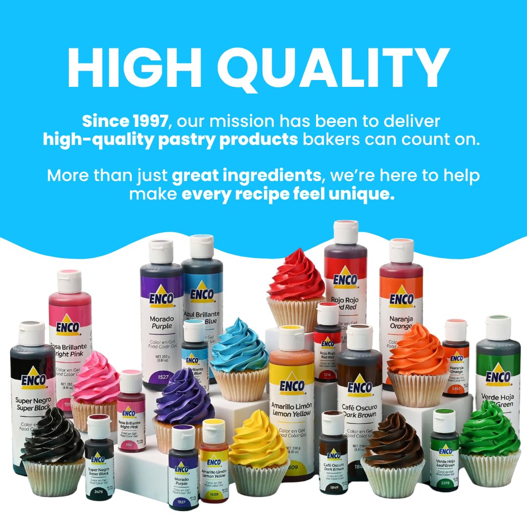 ENCO Professional Bright Blue Gel trusted by bakers for consistent results.