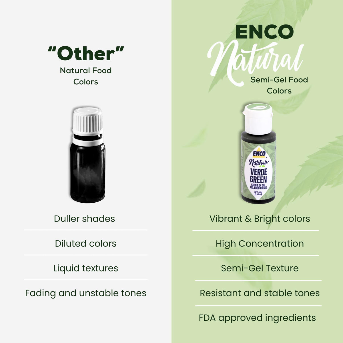 ENCO SQF and FDA certification badges signal quality.