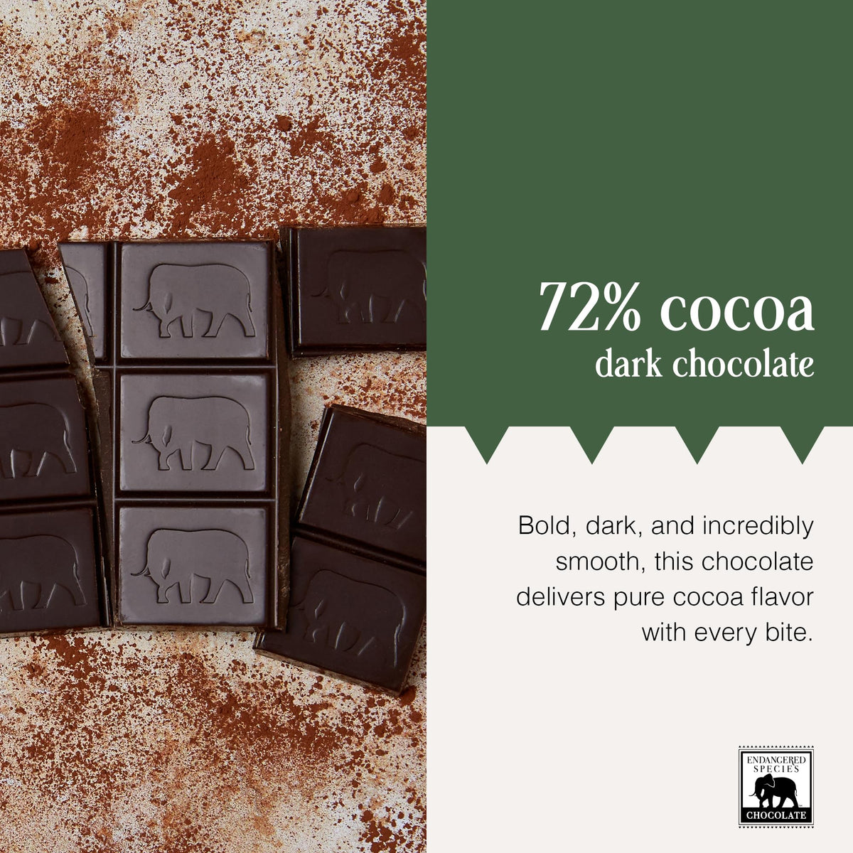 Endangered Species Chocolate ingredients close-up highlights quality and sustainability
