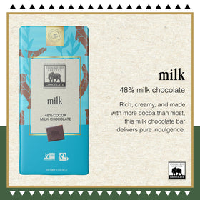 Endangered Species Milk Chocolate Bar close-up reveals velvety melt and deep cocoa notes.