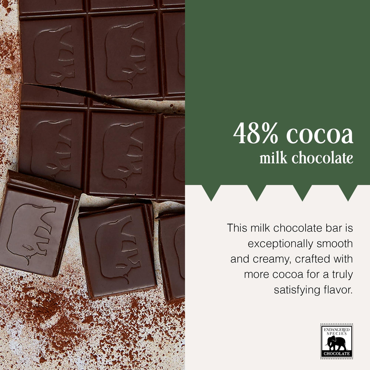 Endangered Species Milk Chocolate Bar packaging emphasizes sustainable sourcing and Fair Trade practices.