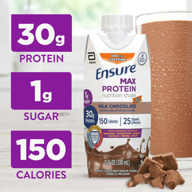 Pouring Ensure Max Protein Milk Chocolate into glass for a quick protein boost