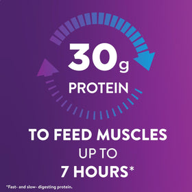 12-pack boxes of Ensure Max Protein bottles for busy days