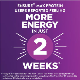 Nutrition facts panel on Ensure Max Protein Shake Creamy Strawberry.