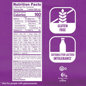 Ensure Max Protein Shake includes 4g fiber and 1g prebiotic for digestive wellness.