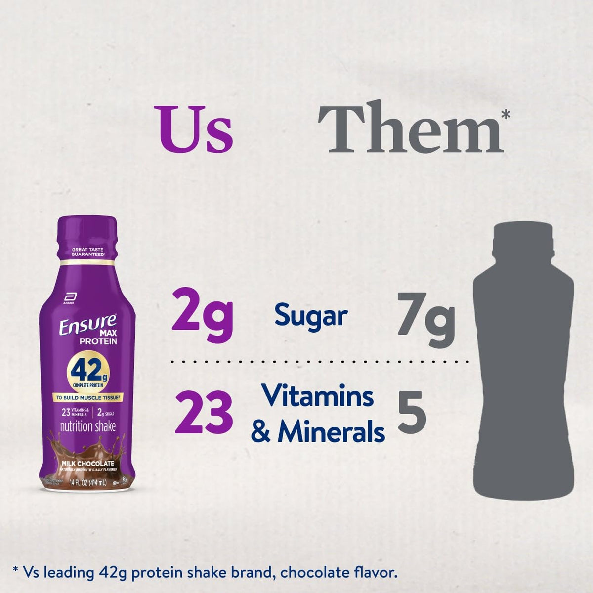 Two key electrolytes help hydration and muscle function.