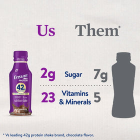 Two key electrolytes help hydration and muscle function.