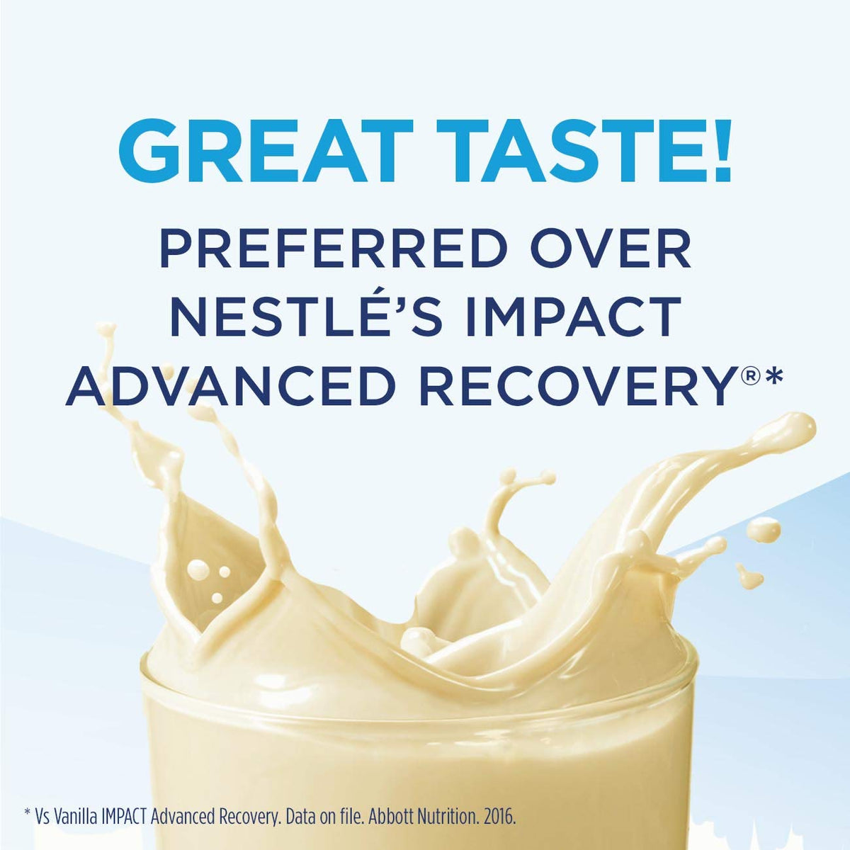 Ensure Surgery Vanilla Shake nutrition facts show 18 g protein per serving.
