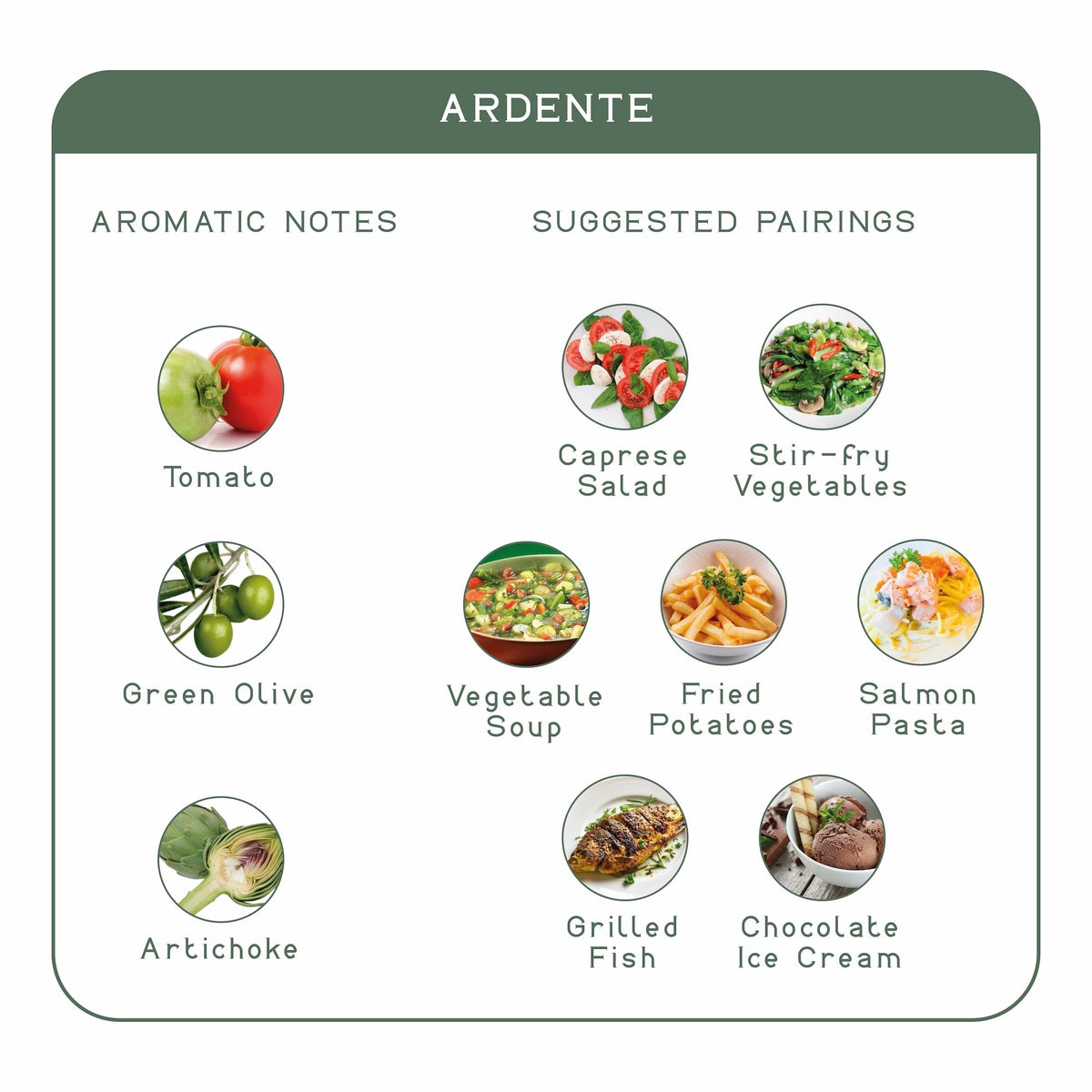 Entimio Ardente tasting notes of green olive and peppery finish