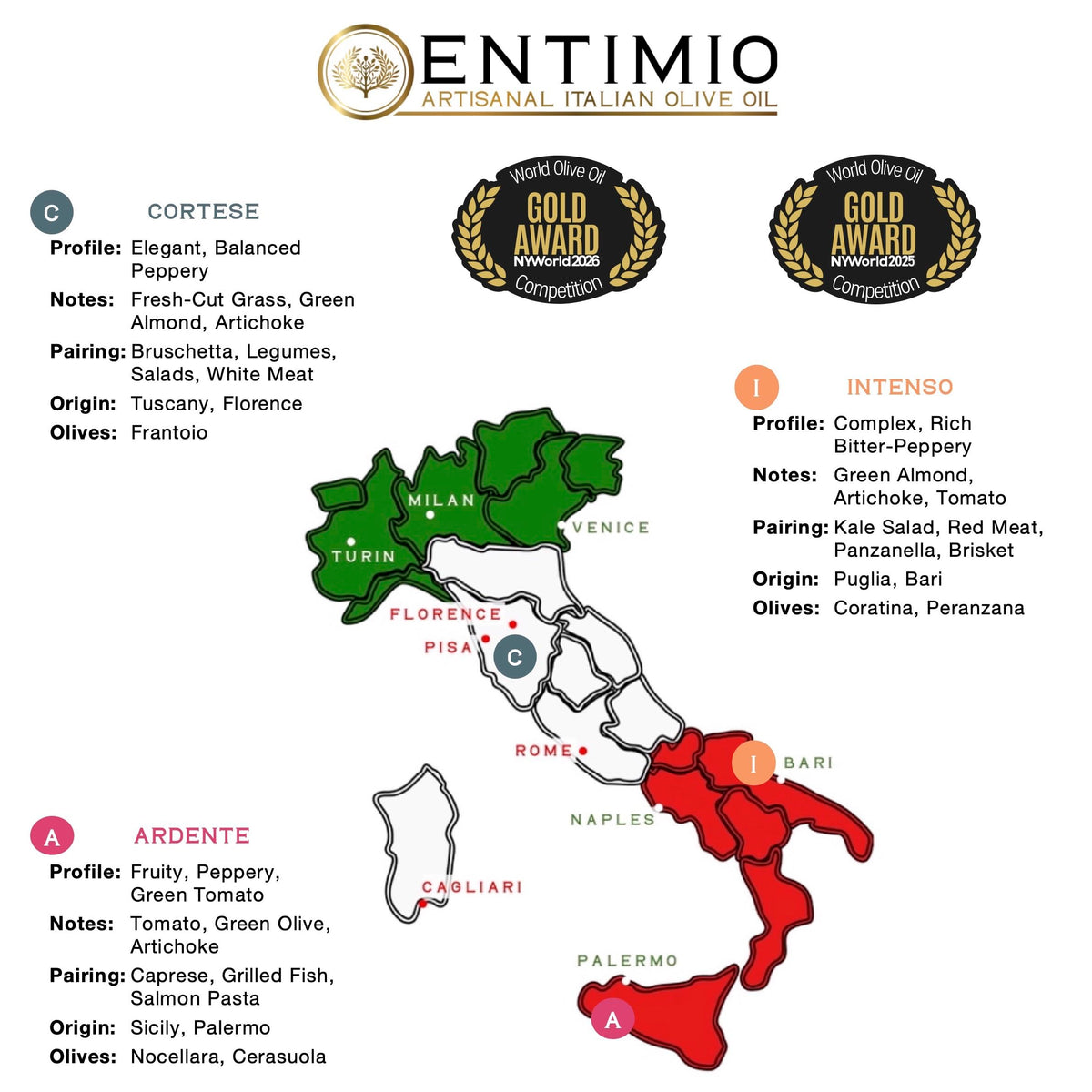 Entimio Organic certification label indicating pesticide-free and lab-tested quality