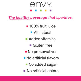 Envy Sparkling Strawberry Kiwi 24-pack display ready for home or office use.