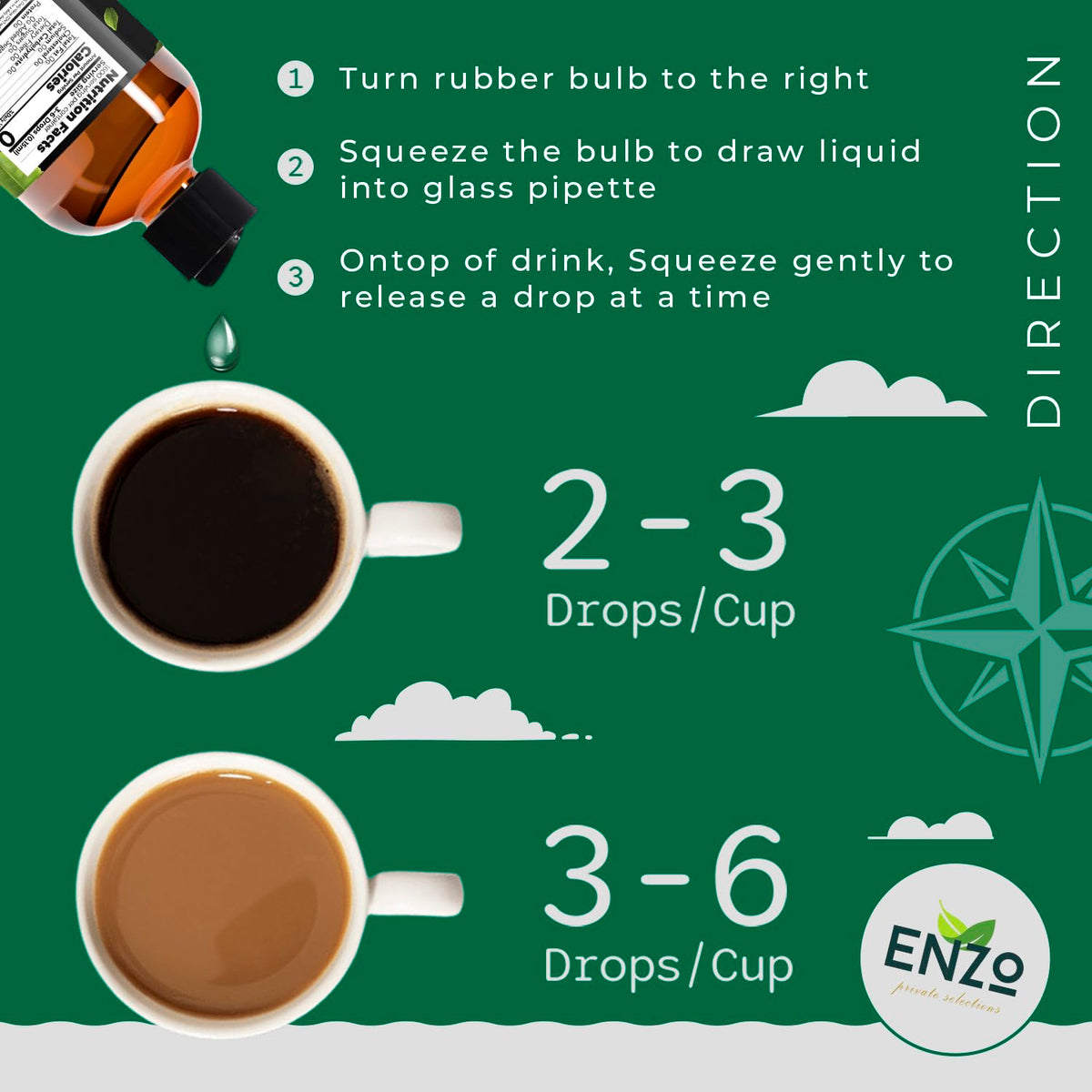 Enzo's Stevia Drops beside a tea cup for sugar-free tea