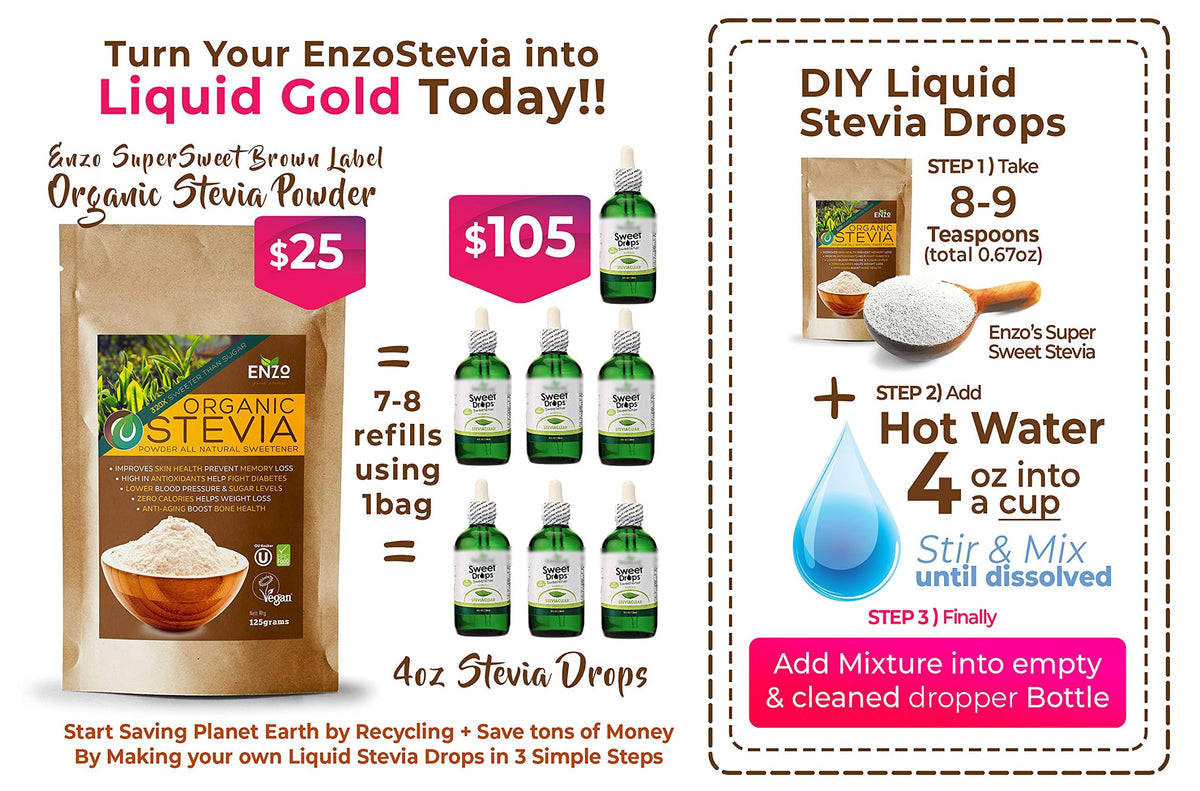 Stirred into yogurt with Enzo Stevia Powder for a calorie-conscious breakfast.