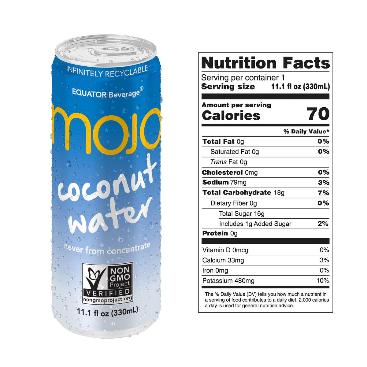 EQUATOR MOJO coconut water in a glass after workout for replenishment.