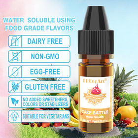 ERCorArt kitchen dessert flavors inspire baking and beverage experiments.