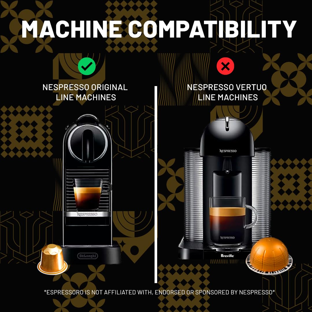 Espressoro Single-Serve Coffee Pods Premium — convenient, consistent espresso anytime
