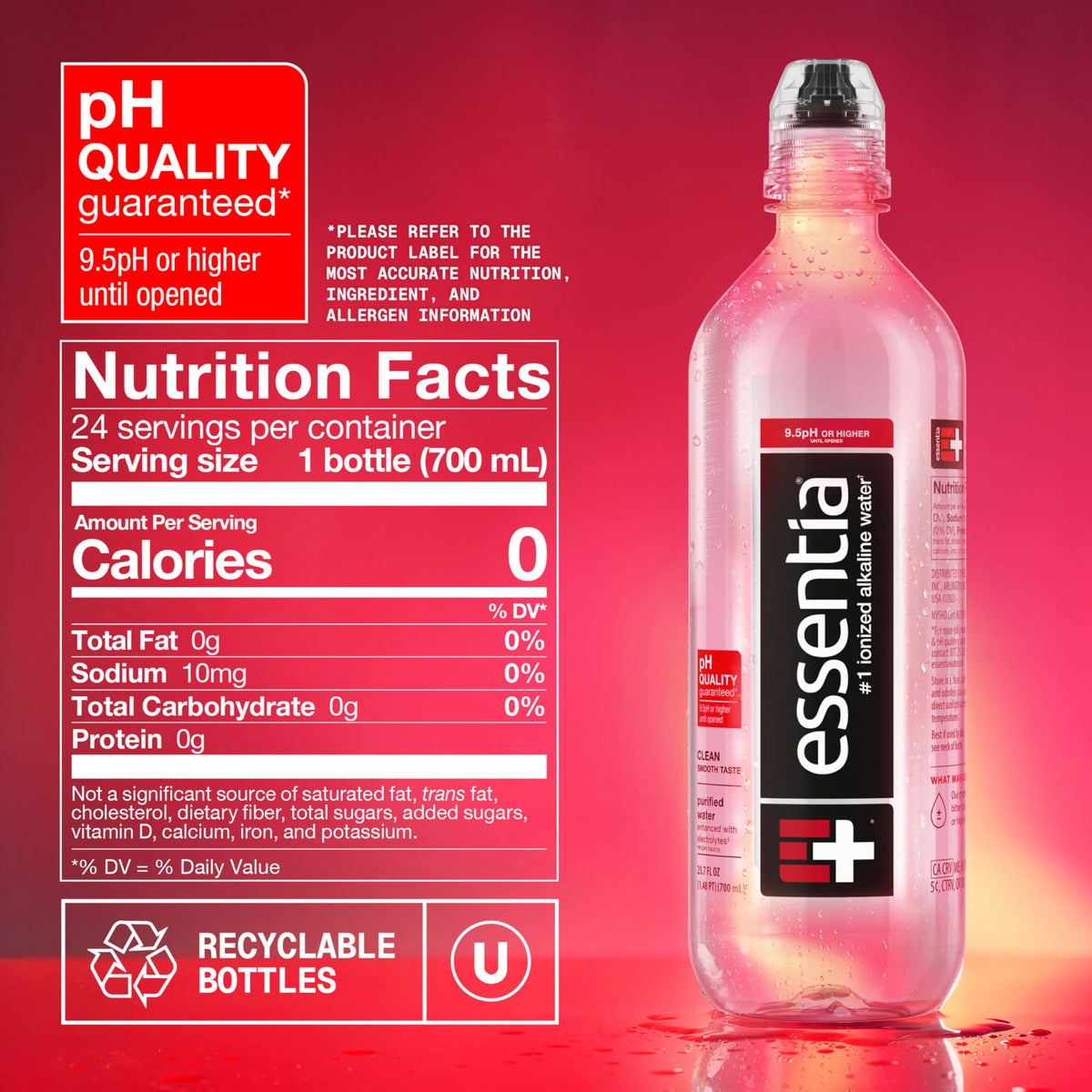 Essentia Water recyclable packaging highlights eco-friendly packaging