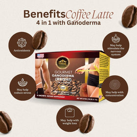 Aroma of Eternal Spirit Beauty Asian Latte noted in the cup