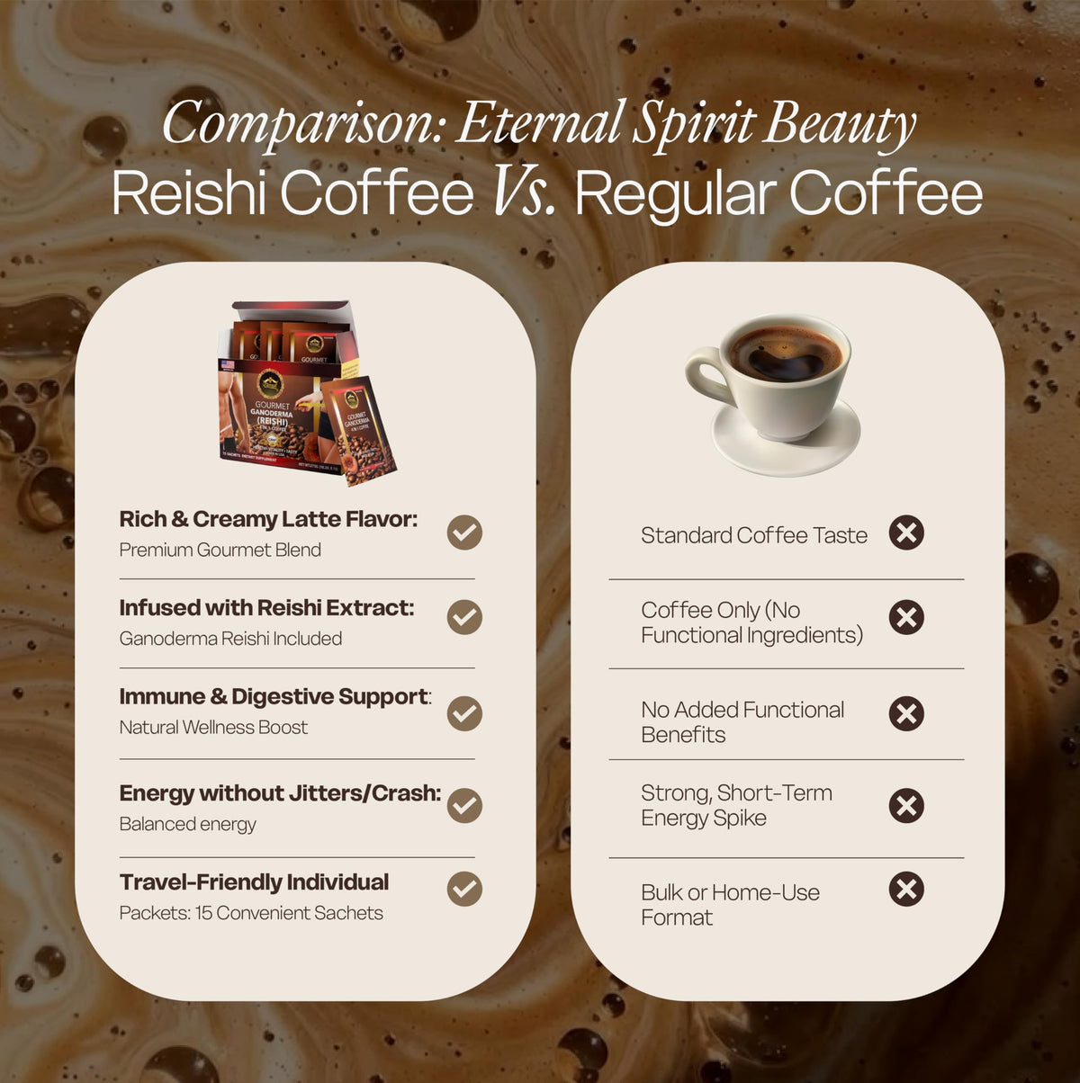 Eternal Spirit Beauty instant mix delivers creamy latte in seconds.