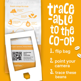 Ethical Bean Fairtrade label signals ethical sourcing