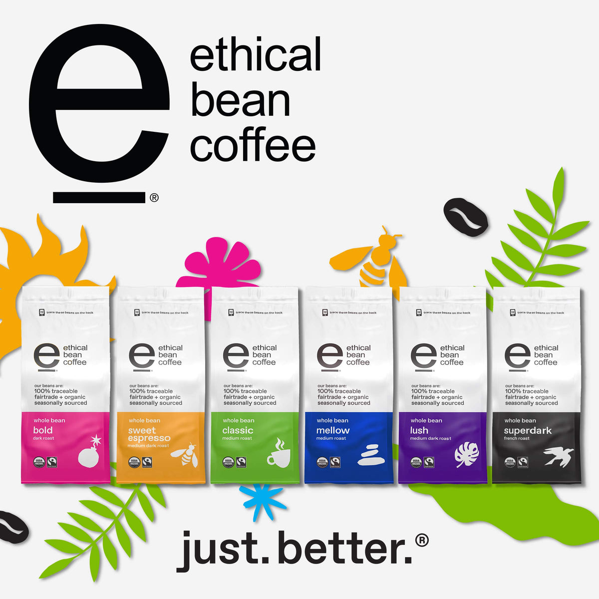 QR code on Ethical Bean package tracing crop-to-cup journey