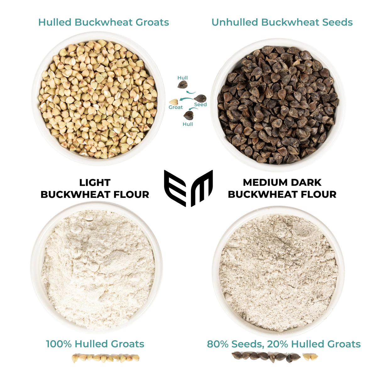 Everstone Mill Buckwheat Flour light medium grind for versatile baking