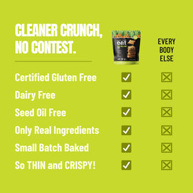 Every Body Eat Fiery Chile Lime crackers as dairy free snack with bold flavor.