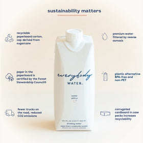 Everybody Water plant-based cap close-up, highlighting renewable sugarcane material and eco-friendly packaging.