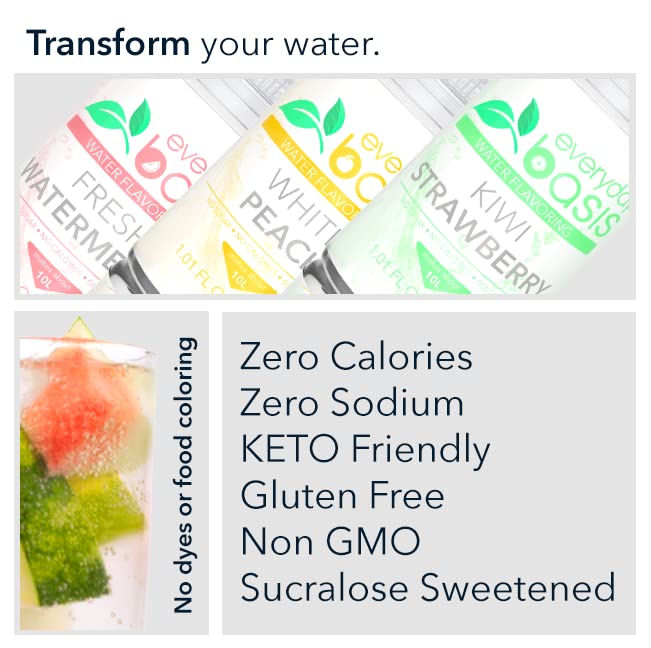 Everyday Basis Summer variety pack in glass ready to upgrade hydration