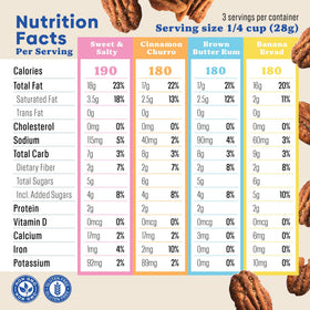 Evie's pecans with Non-GMO, gluten-free, vegan ingredients for wholesome snacking.