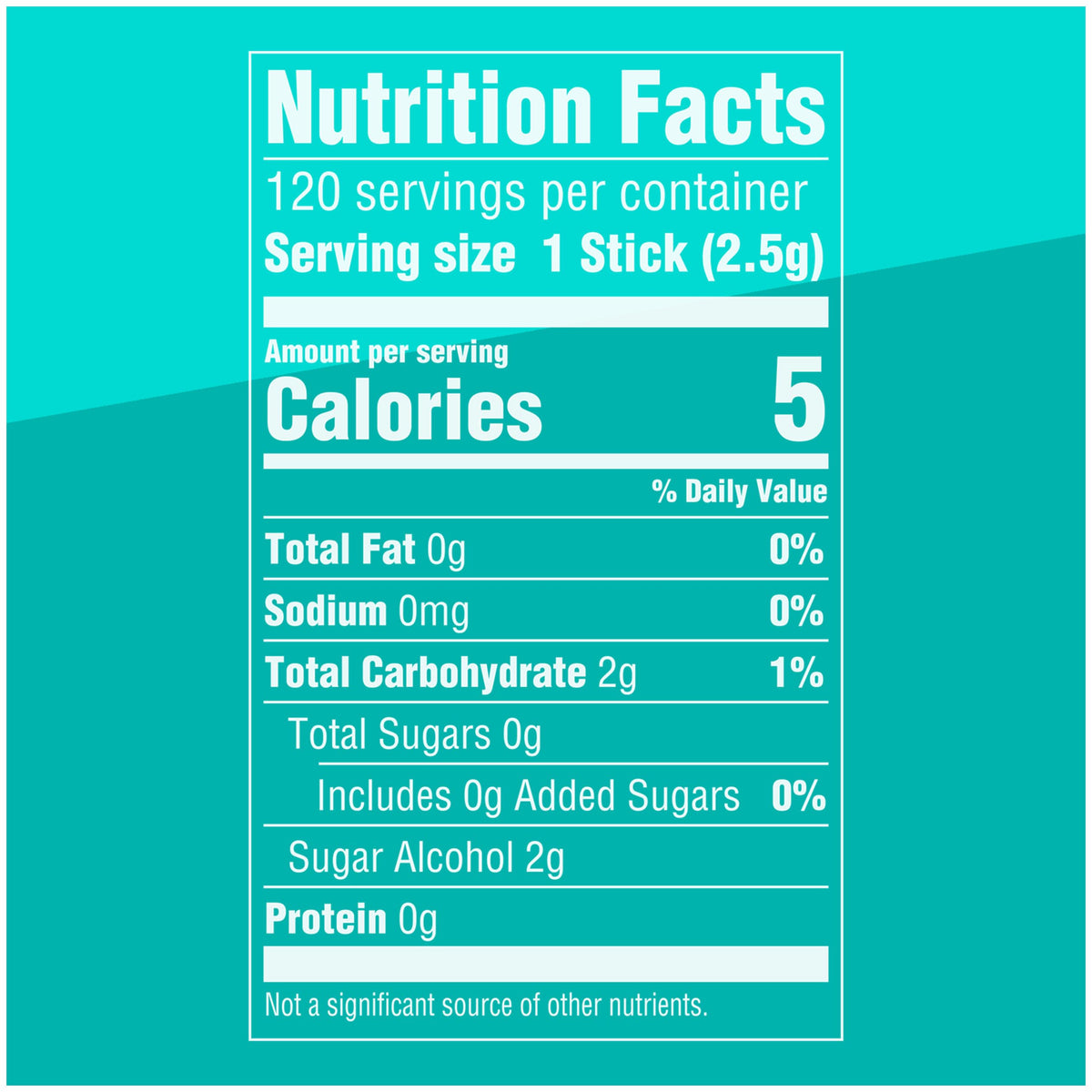 EXTRA Polar Ice sugar-free peppermint labeling for sugar-conscious choices