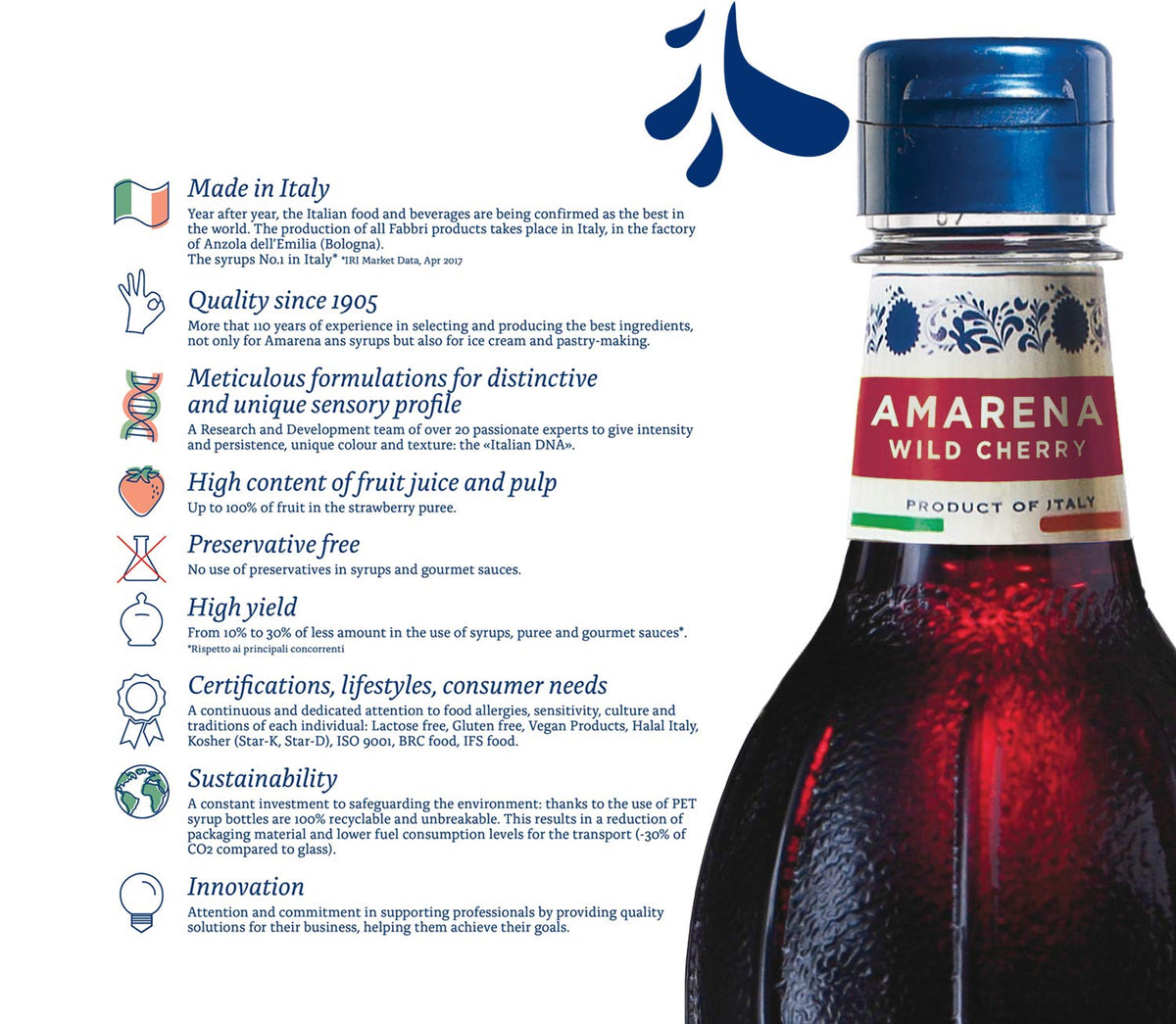 Fabbri Amarena Cherry syrup on coffee or latte for rich aroma