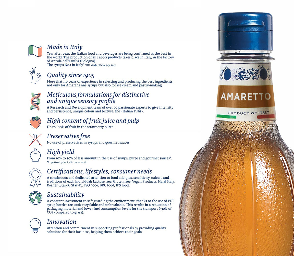 Fabbri Amaretto syrup enhances Italian sodas and cocktails with aroma