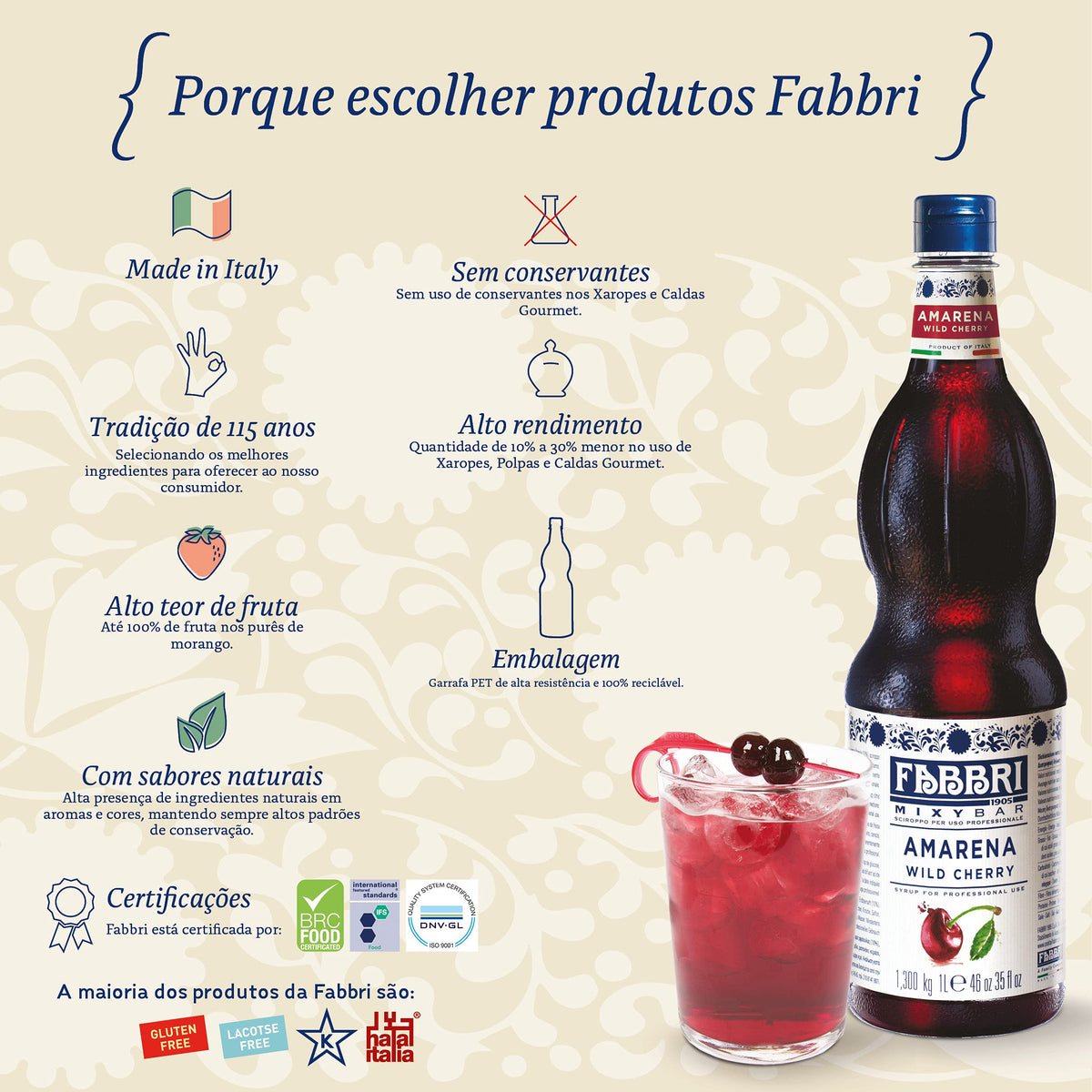 Fabbri Elderflower syrup showcasing Italian craft and premium ingredients