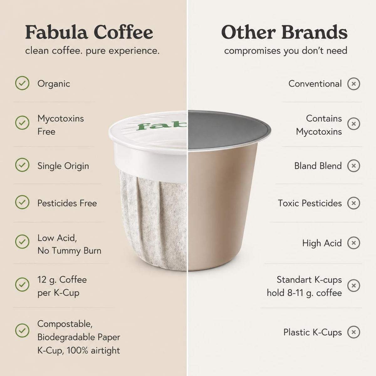Fabula pods in a plastic-free compostable paper shell