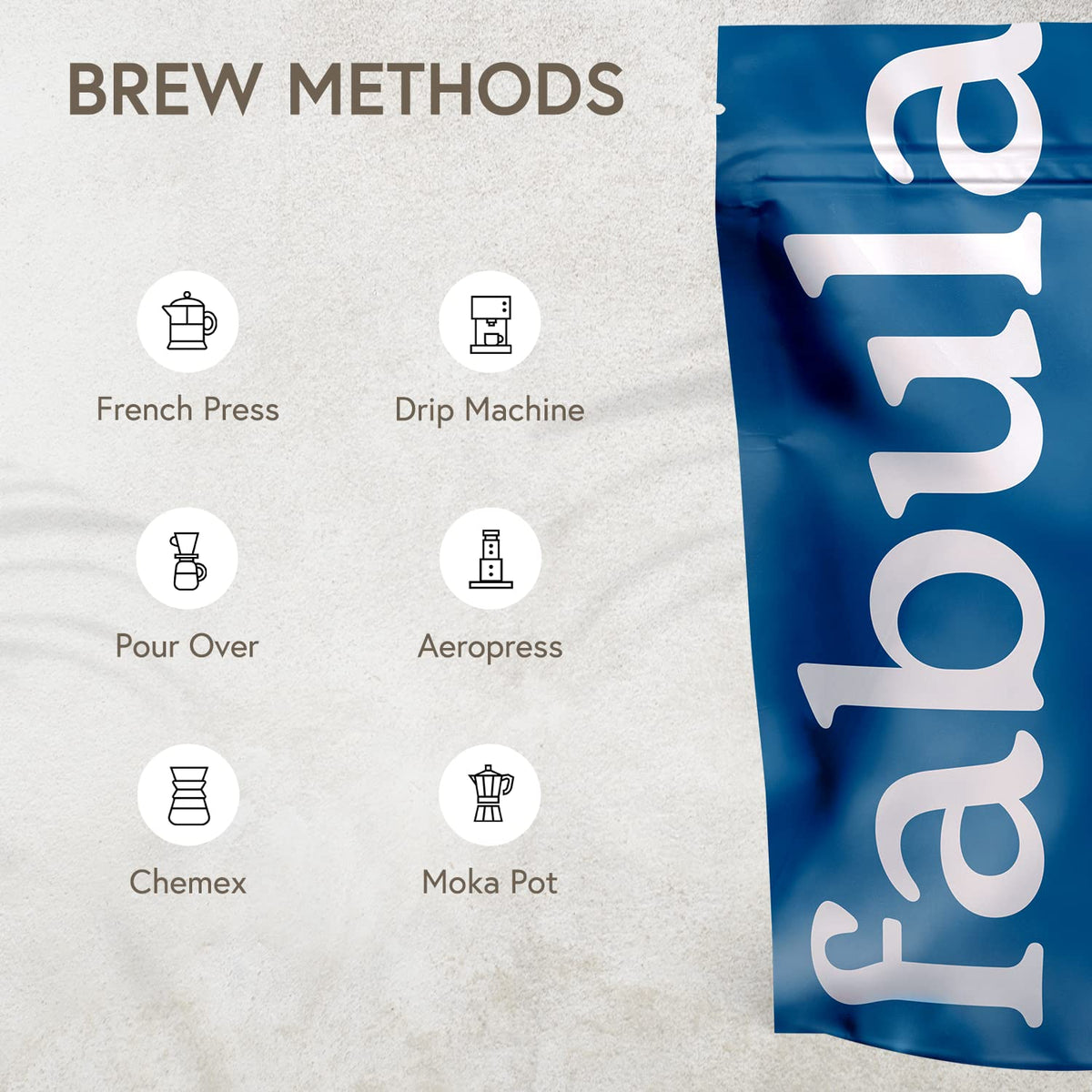 Fabula Dark Roast origin banner showing altitude and shade-grown beans