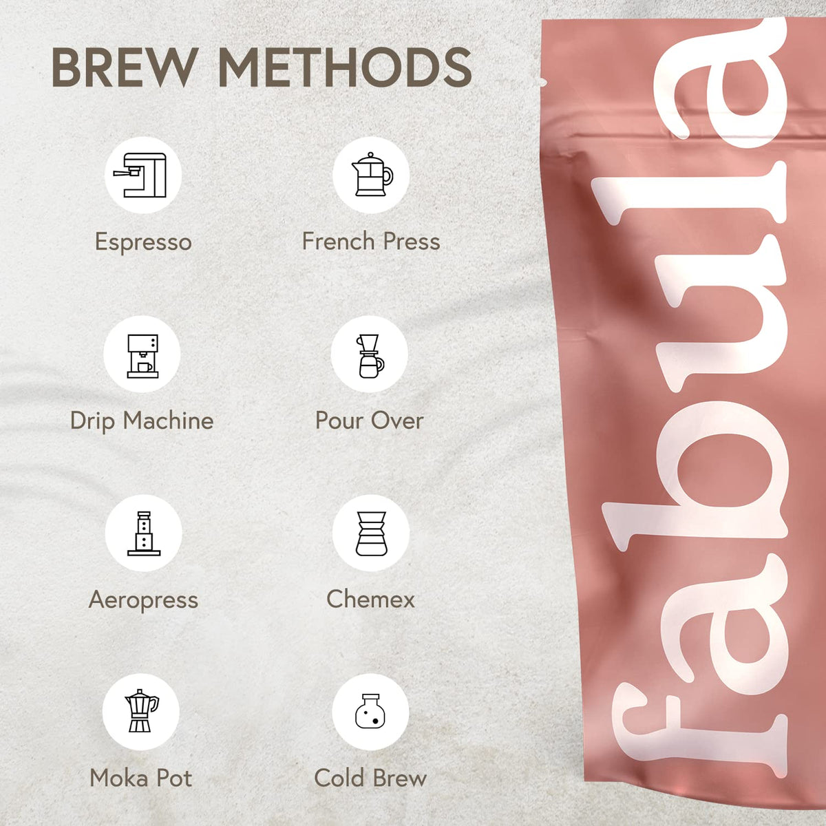 Fabula Fresh Roasting Ongoing ensures peak flavor upon receipt