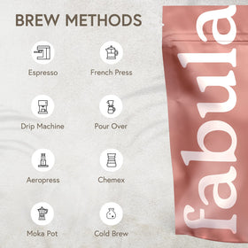 Fabula Fresh Roasting Ongoing ensures peak flavor upon receipt