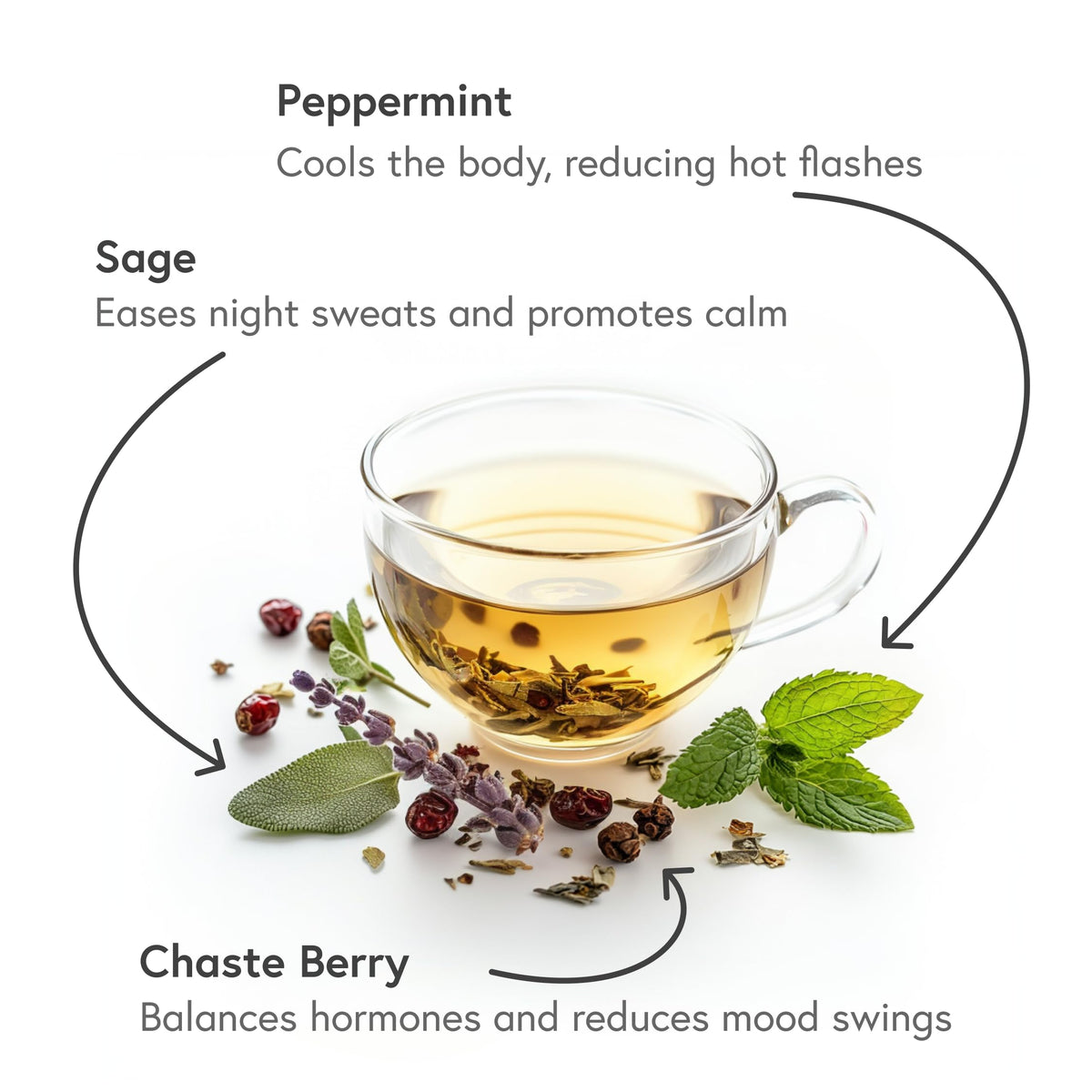 Fabula Menopause Tea packaging on shelf, emphasizing organic herbs and eco-friendly design.