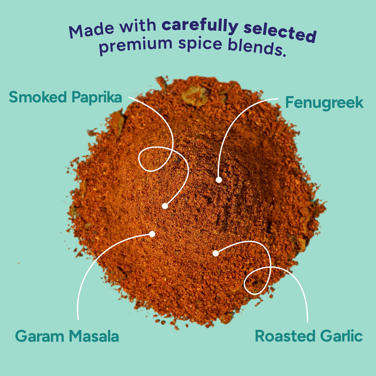Plate of butter chicken using Fadwa Masala for depth