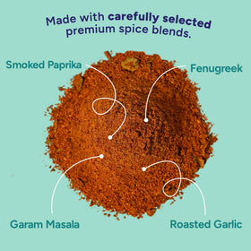 Plate of butter chicken using Fadwa Masala for depth