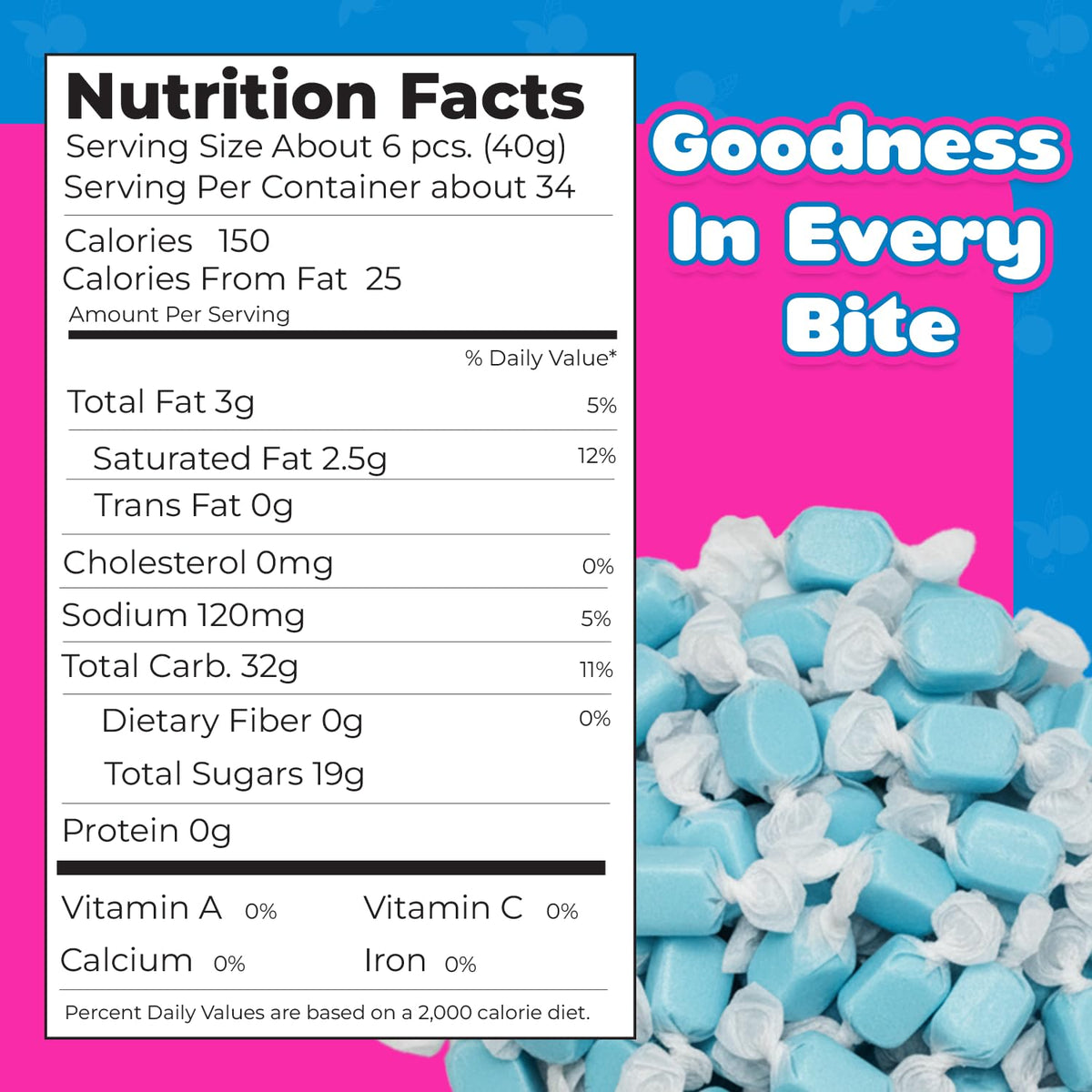 Fairtime blue raspberry taffy closeup showing soft texture and tender chew.