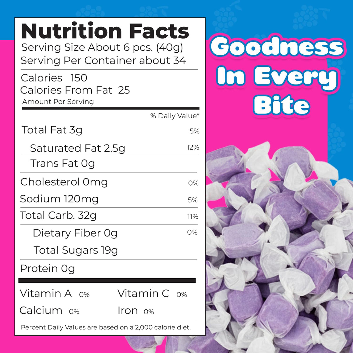 Close-up of Fairtime Purple Grape Taffy, soft and chewy.