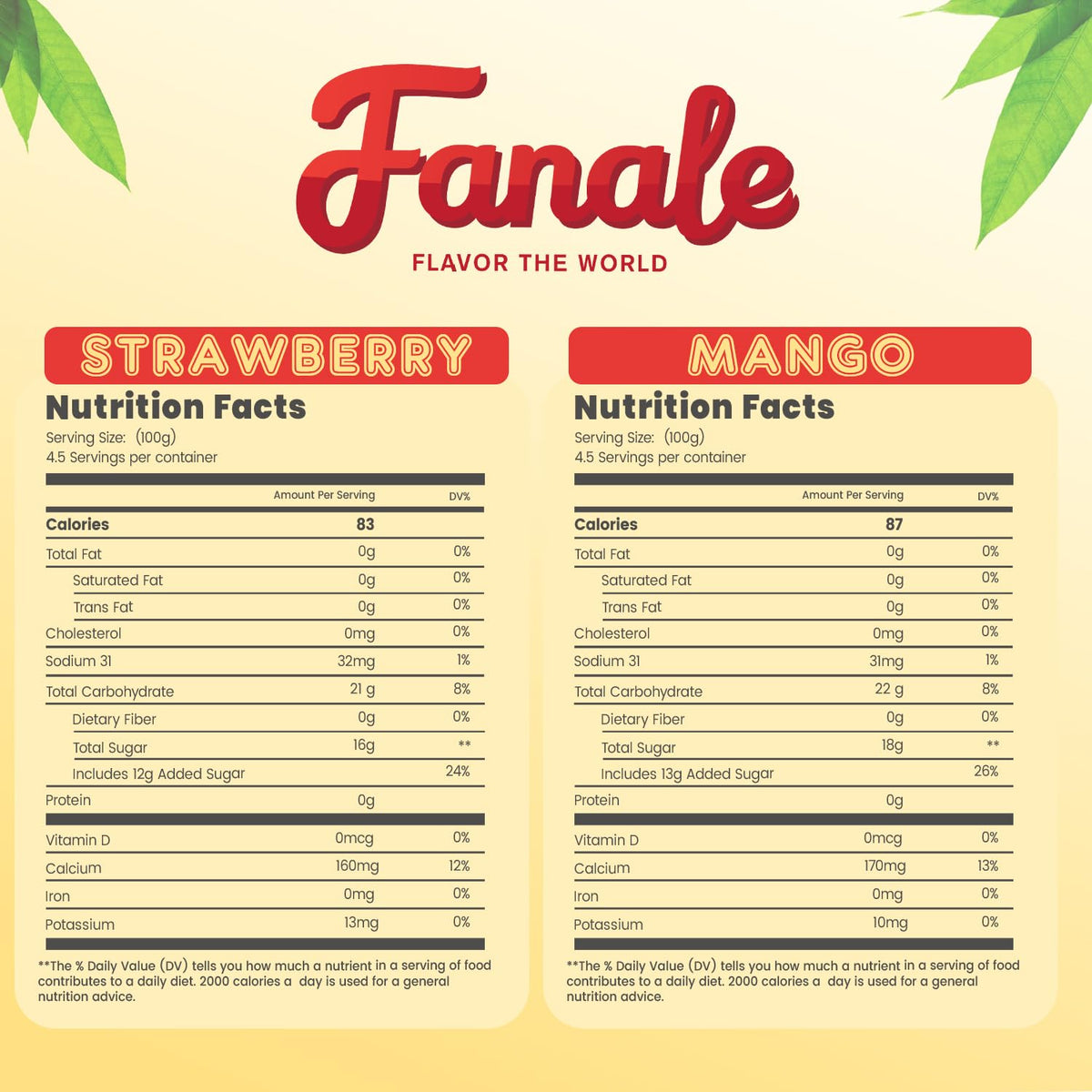 Fanale ready-to-eat pearls save prep time for quick desserts.
