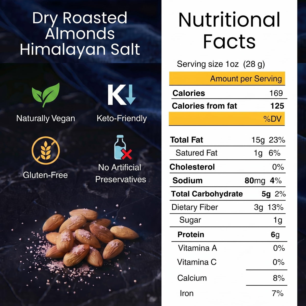 Farm Fresh Nuts almonds crunchy close-up highlights texture ideal for snacking.