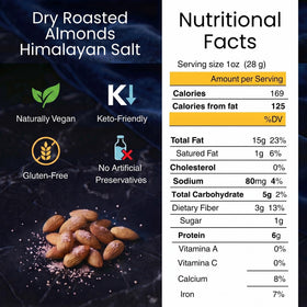 Farm Fresh Nuts almonds crunchy close-up highlights texture ideal for snacking.