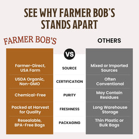 Farmer Bob's Organic Flax Seed sprinkled on oatmeal; enhances flavor and nutrition