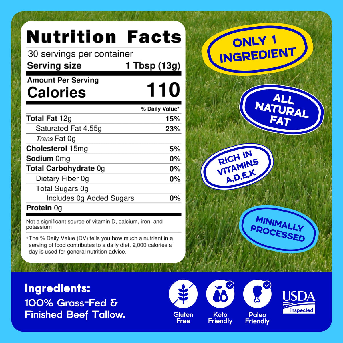 Fat Brothers grass-fed tallow skincare application for hydration and smooth skin.