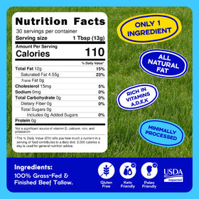 Fat Brothers USA-sourced tallow label highlights clean sourcing