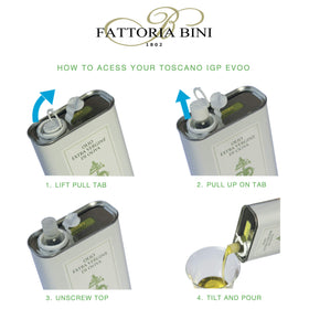 Fattoria Bini gift pack includes pourer and leaflet for gifting.